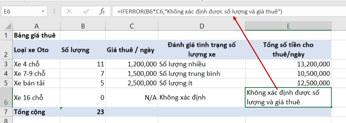 top-cac-ham-excel-co-ban-cho-dan-cong-so