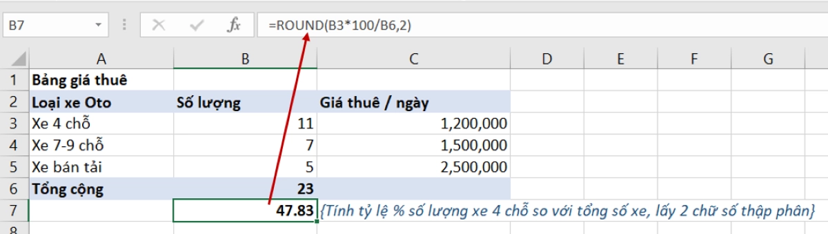 top-cac-ham-excel-co-ban-cho-dan-cong-so