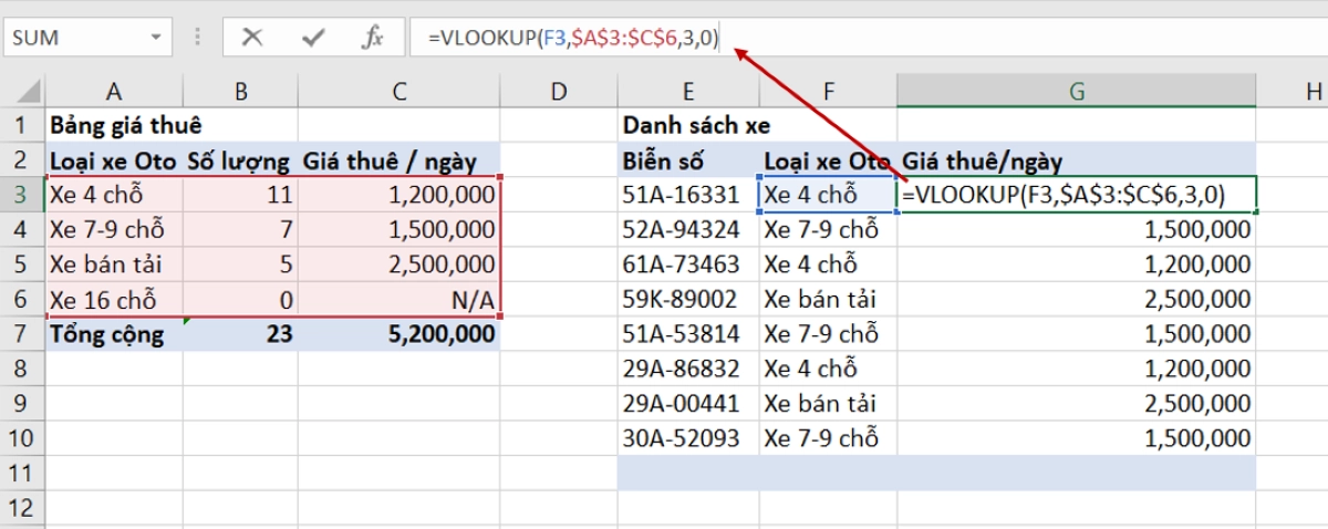 top-cac-ham-excel-co-ban-cho-dan-cong-so