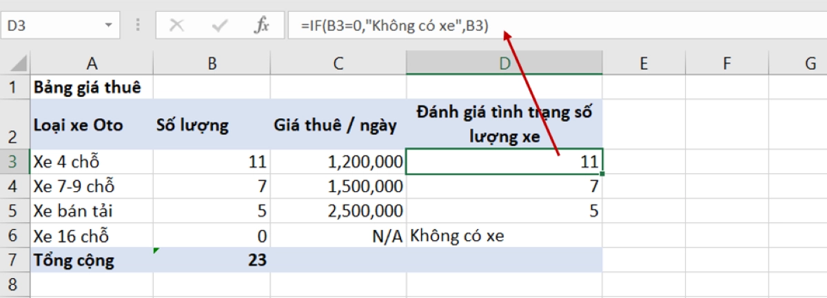 top-cac-ham-excel-co-ban-cho-dan-cong-so