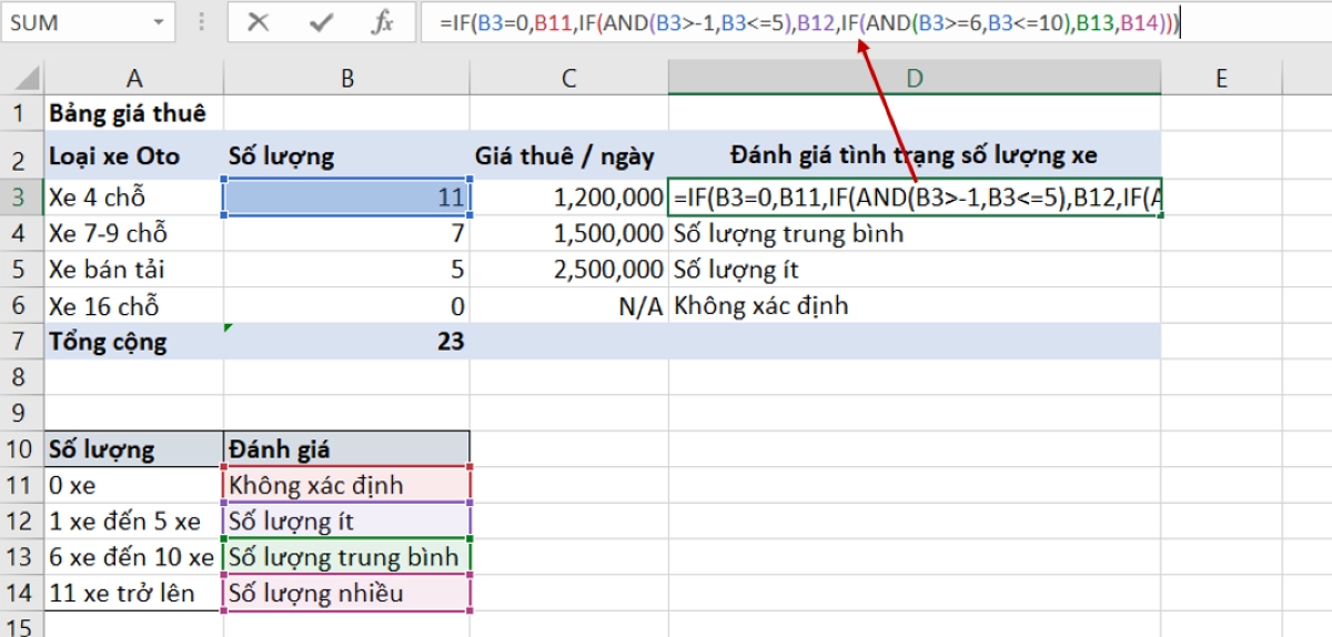 top-cac-ham-excel-co-ban-cho-dan-cong-so